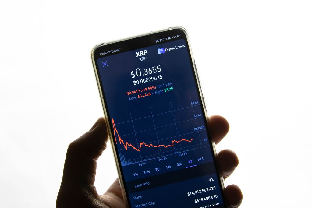 Jahresverlauf des Ripple Börsenwertes (XRP) auf Bildschirm von Mobiltelefon