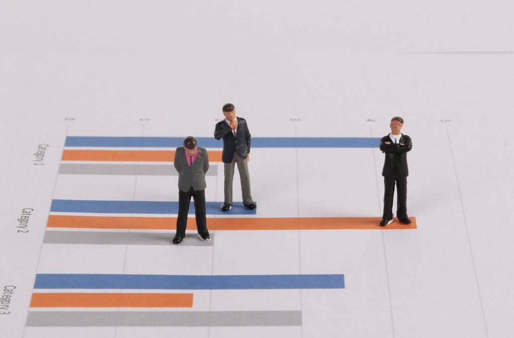 Business miniature people on business graph