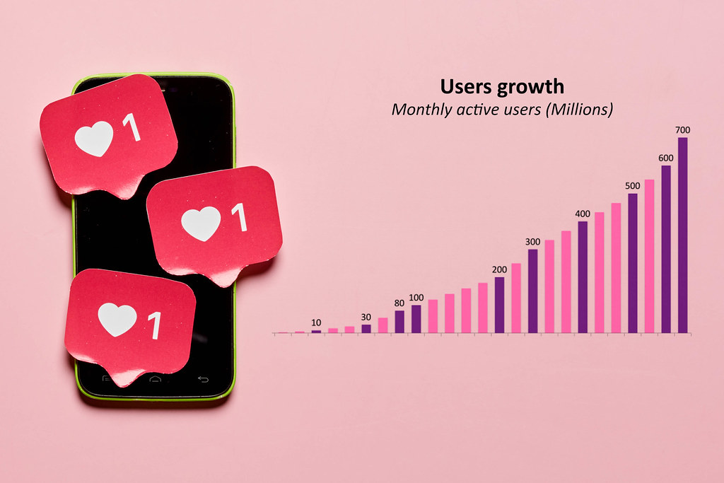 Colorful chart showing social media users growth