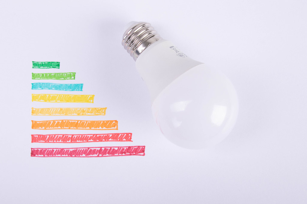 Energy rating chart with lightbulb on white background