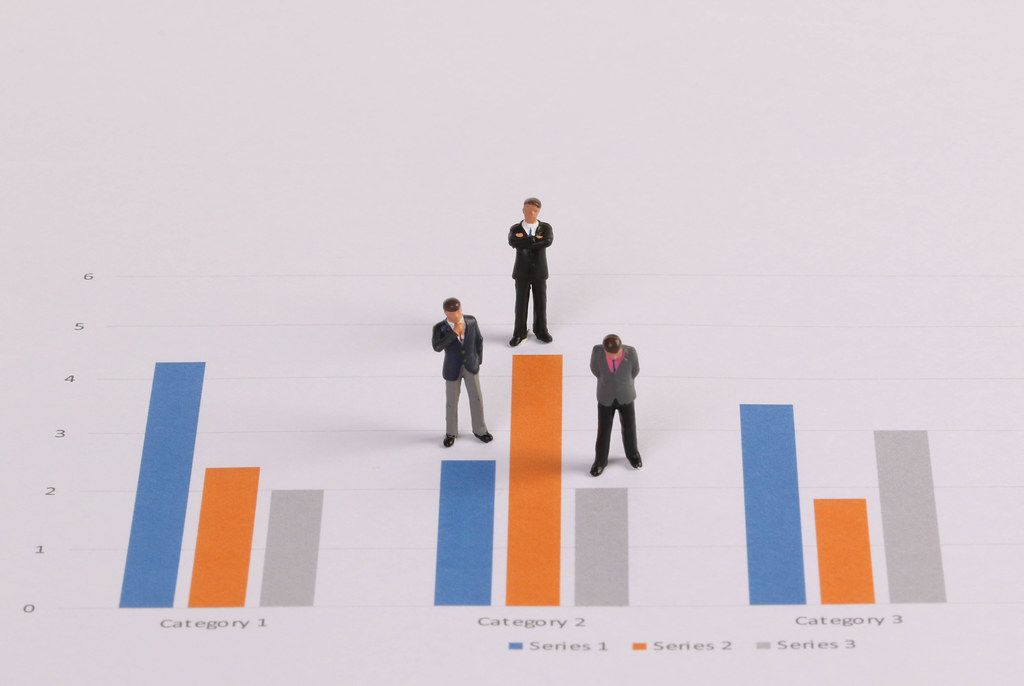 Miniature figures businessmen standing on a graph chart