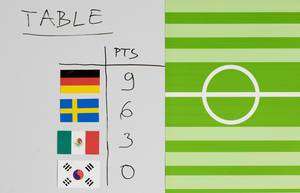 Fußball-Weltmeisterschaft Tabelle der Gruppe F
