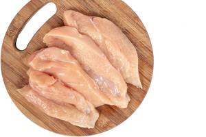 Raw Chicken Breasts on the wooden board with copy space (Flip 2019)